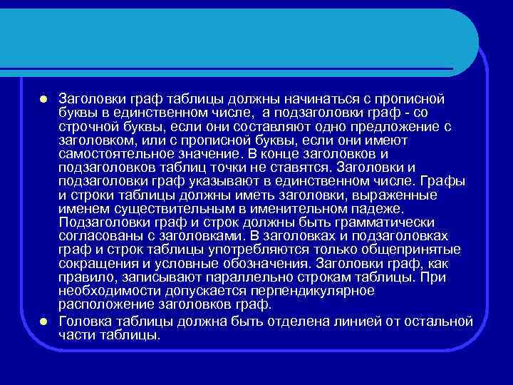 Заголовки граф таблицы должны начинаться с прописной буквы в единственном числе, а подзаголовки граф