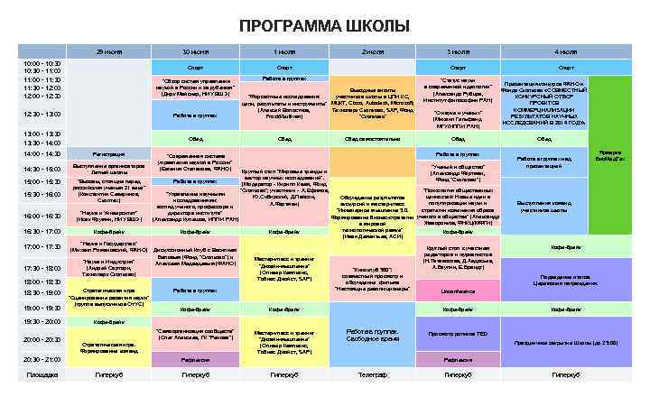 ПРОГРАММА ШКОЛЫ 29 июня 1 июля 2 июля Спорт 