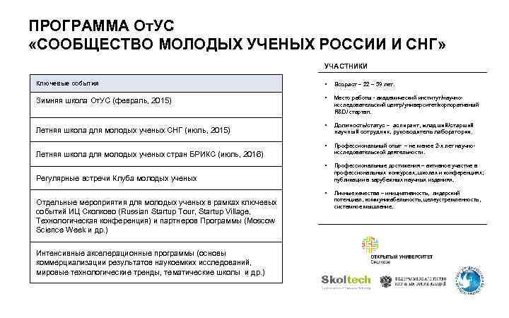 ПРОГРАММА От. УС «СООБЩЕСТВО МОЛОДЫХ УЧЕНЫХ РОССИИ И СНГ» УЧАСТНИКИ Ключевые события • Возраст
