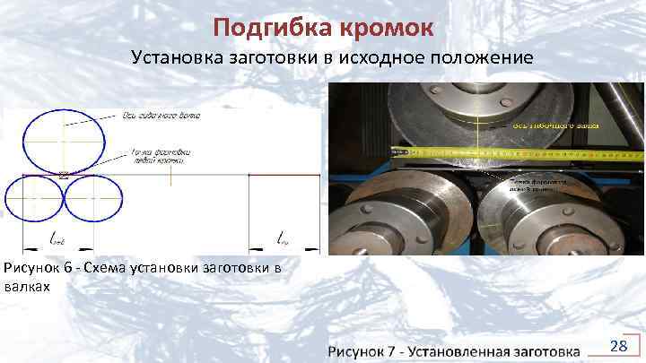 Подгибка кромок Установка заготовки в исходное положение Рисунок 6 - Схема установки заготовки в