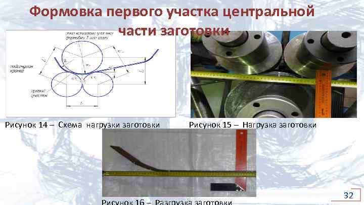 Формовка первого участка центральной части заготовки Рисунок 14 – Схема нагрузки заготовки Рисунок 15