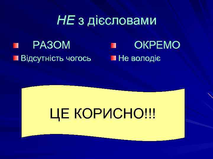 НЕ з дієсловами РАЗОМ Відсутність чогось ОКРЕМО Не володіє ЦЕ КОРИСНО!!! 