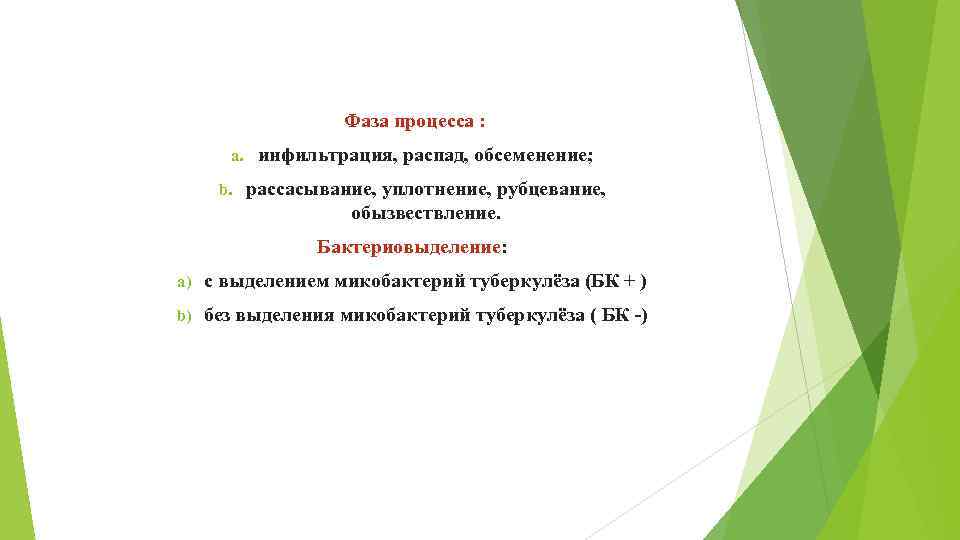 Фаза процесса : a. b. инфильтрация, распад, обсеменение; рассасывание, уплотнение, рубцевание, обызвествление. Бактериовыделение: a)