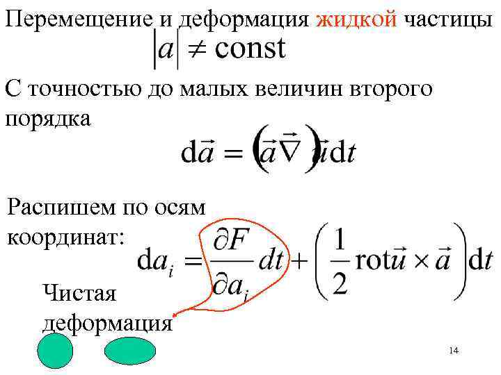 Перемещение и деформация жидкой частицы С точностью до малых величин второго порядка Распишем по