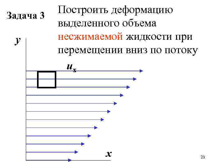 Задача 3 у Построить деформацию выделенного объема несжимаемой жидкости при перемещении вниз по потоку