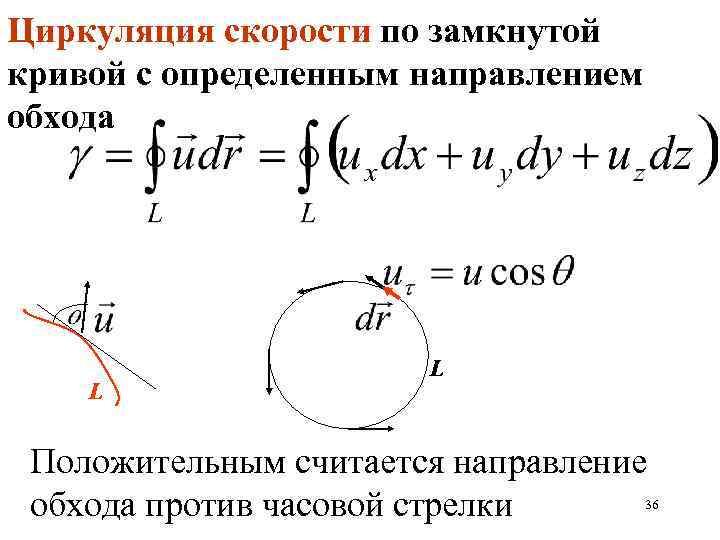 Циркуляция скорости по замкнутой кривой с определенным направлением обхода L L Положительным считается направление
