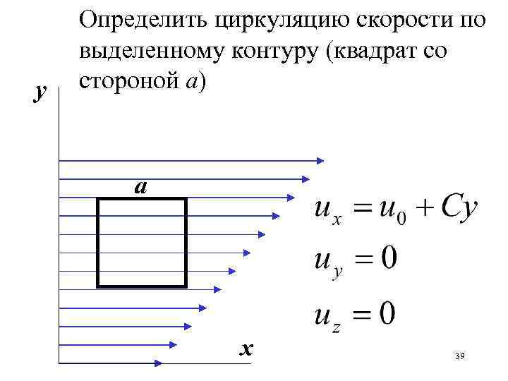у Определить циркуляцию скорости по выделенному контуру (квадрат со стороной а) а х 39