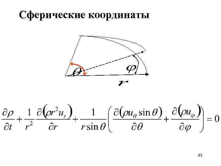 Полярные цилиндрические и сферические координаты. Производные в сферических координатах. Сферические координаты. Ротор в сферических координатах. Функция в сферических координатах.