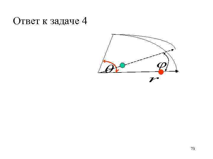 Ответ к задаче 4 73 