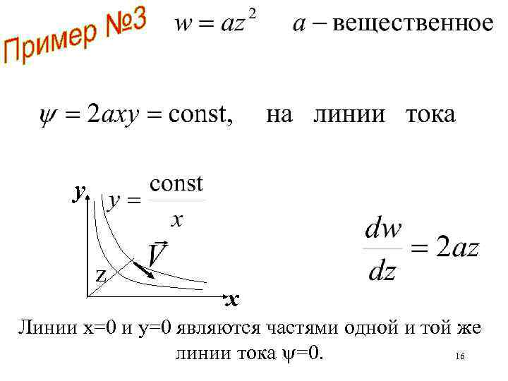 y z х Линии х=0 и у=0 являются частями одной и той же линии