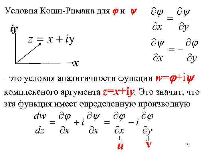 Условие аналитичности. Условие Коши Римана для функции комплексного переменного. Производная функции комплексного переменного условия Коши-Римана. Условие Коши Римана для функции комплексного. Производная функции комплексной переменной. Условие Коши-Римана..