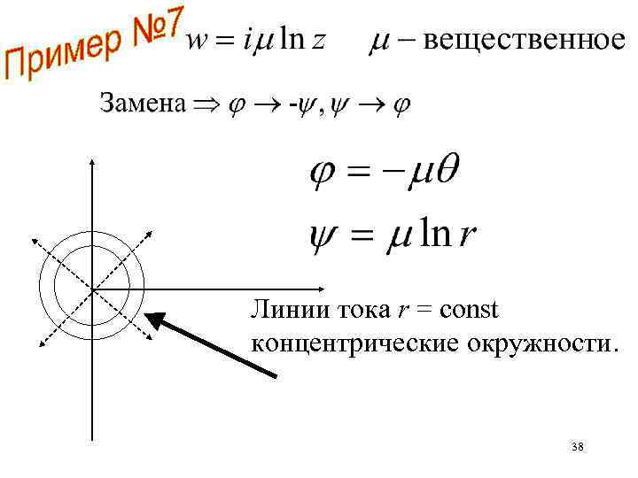 Линии тока r = const концентрические окружности. 38 