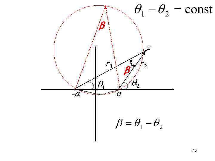  z r 1 -а 1 r 2 а 2 46 
