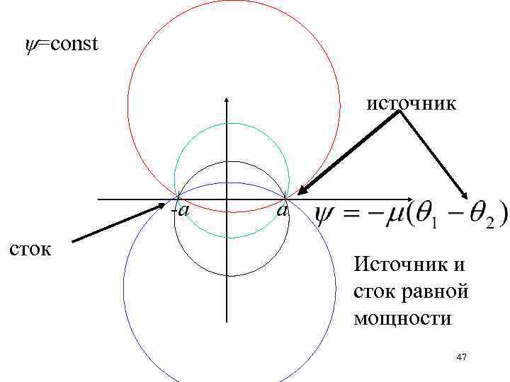  =const источник -а сток а Источник и сток равной мощности 47 