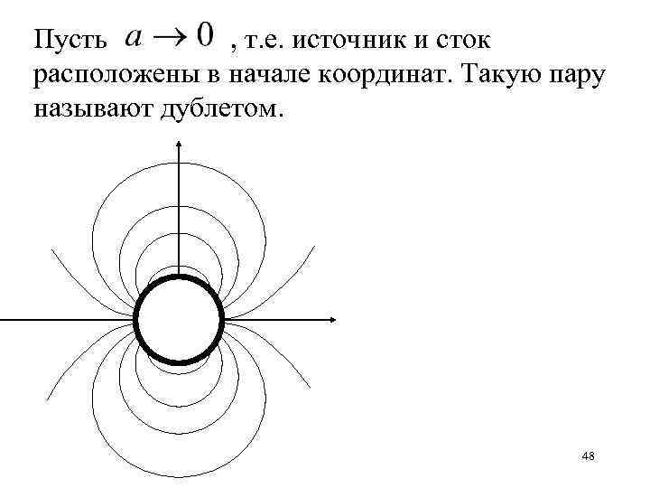 Пусть , т. е. источник и сток расположены в начале координат. Такую пару называют