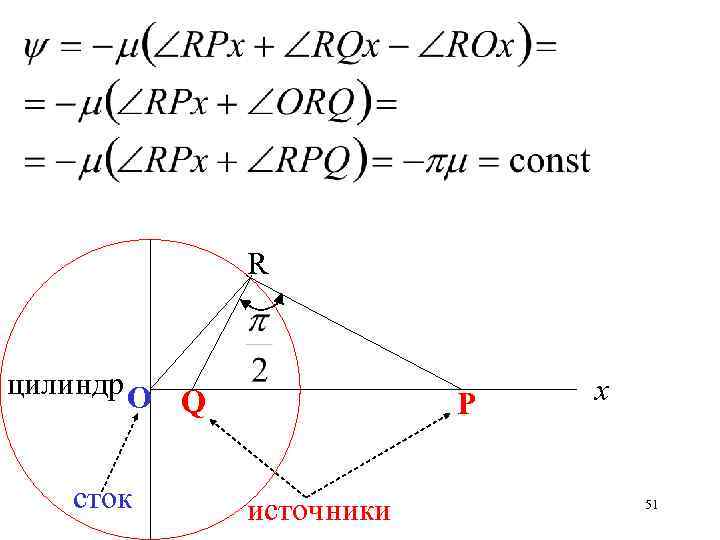 R цилиндр О сток Q Р источники х 51 