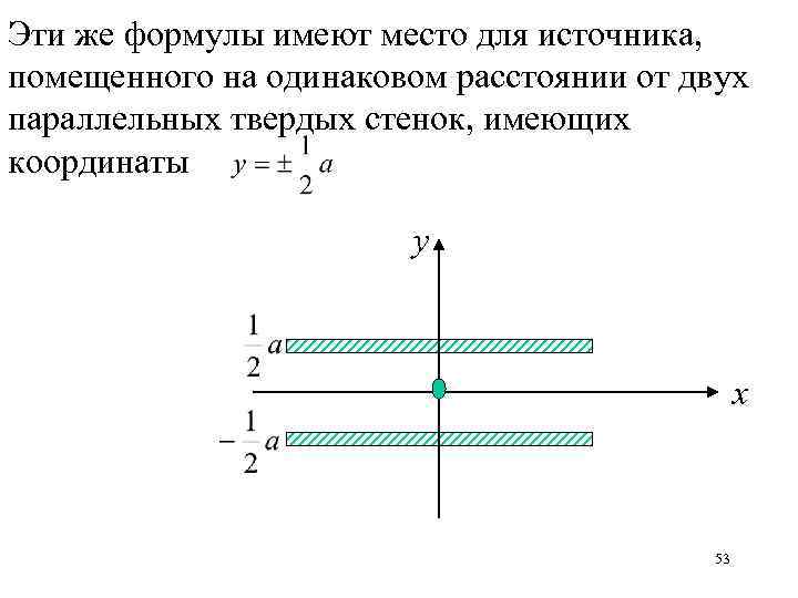 Эти же формулы имеют место для источника, помещенного на одинаковом расстоянии от двух параллельных