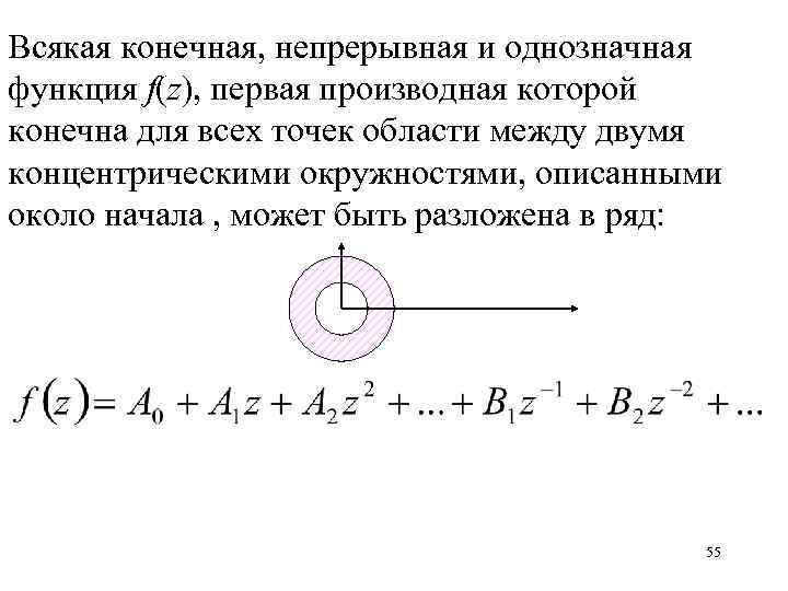 Всякая конечная, непрерывная и однозначная функция f(z), первая производная которой конечна для всех точек