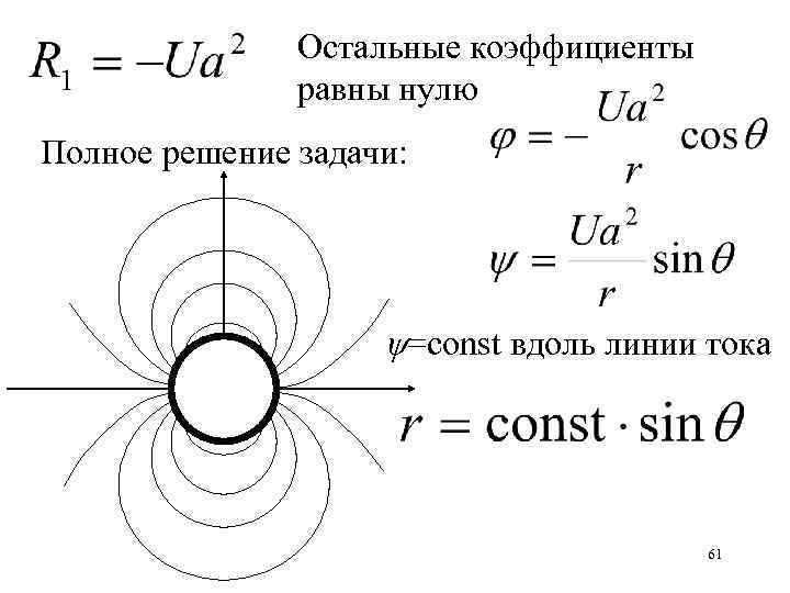 Остальные коэффициенты равны нулю Полное решение задачи: =const вдоль линии тока 61 