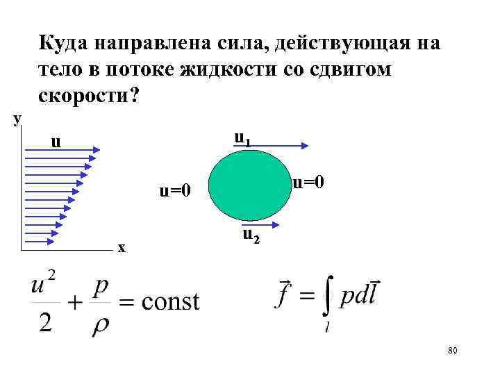 Куда приложить