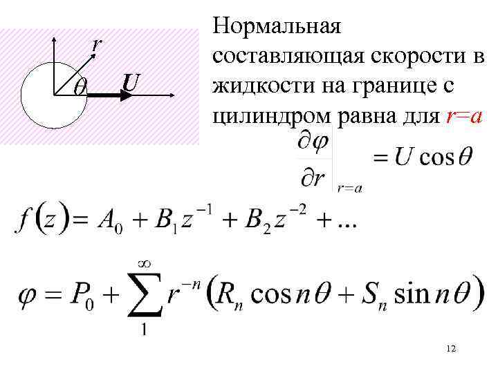 r U Нормальная составляющая скорости в жидкости на границе с цилиндром равна для r=a