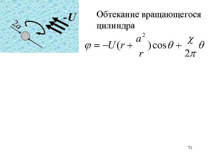 2 a -U Обтекание вращающегося цилиндра 71 