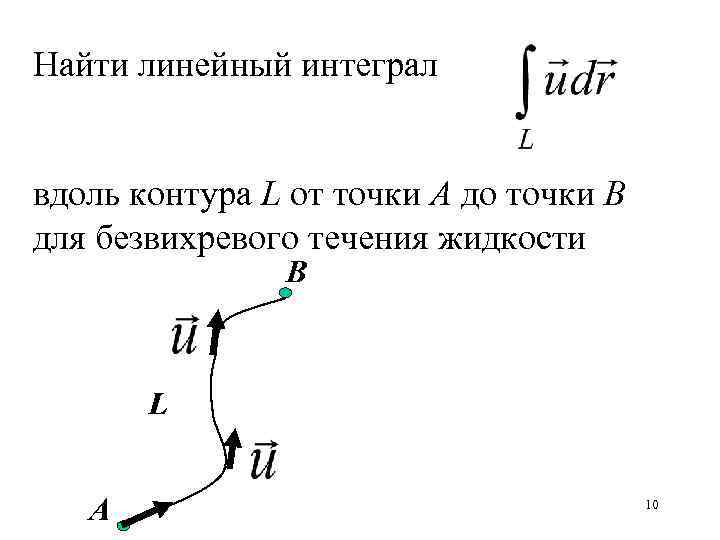 Найти линейный интеграл вдоль контура L от точки А до точки В для безвихревого