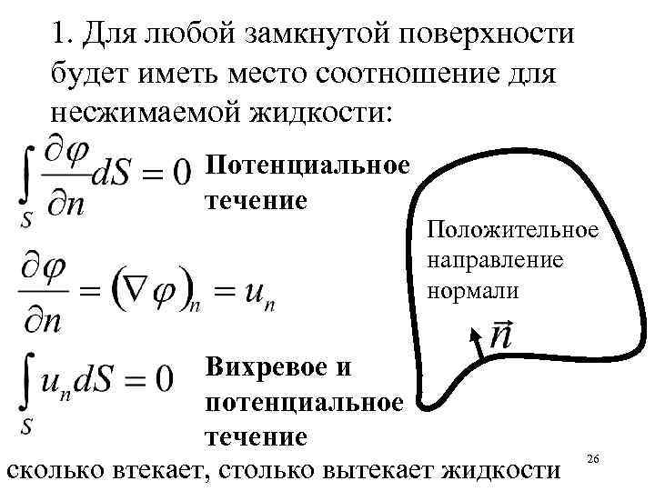 1. Для любой замкнутой поверхности будет иметь место соотношение для несжимаемой жидкости: Потенциальное течение