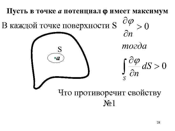 Пусть в точке а потенциал имеет максимум В каждой точке поверхности S S а