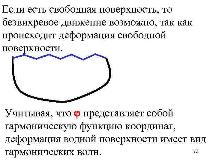 Если есть свободная поверхность, то безвихревое движение возможно, так как происходит деформация свободной поверхности.