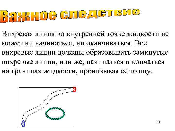 Вихревая линия во внутренней точке жидкости не может ни начинаться, ни оканчиваться. Все вихревые