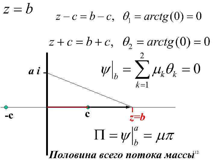 аi -c c z=b Половина всего потока массы 112 