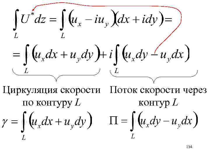 Циркуляция скорости Поток скорости через по контуру L контур L 134 