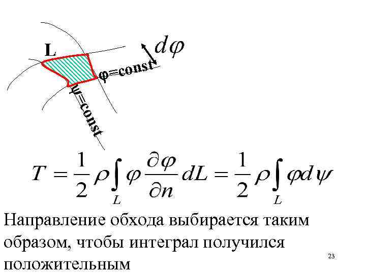 L const = = st con Направление обхода выбирается таким образом, чтобы интеграл получился