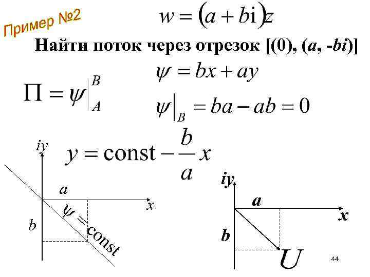 Найти поток через отрезок [(0), (a, -bi)] iy iy a b = a х