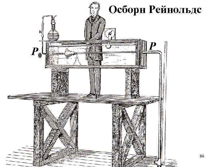 Осборн Рейнольдс P 0 P 84 