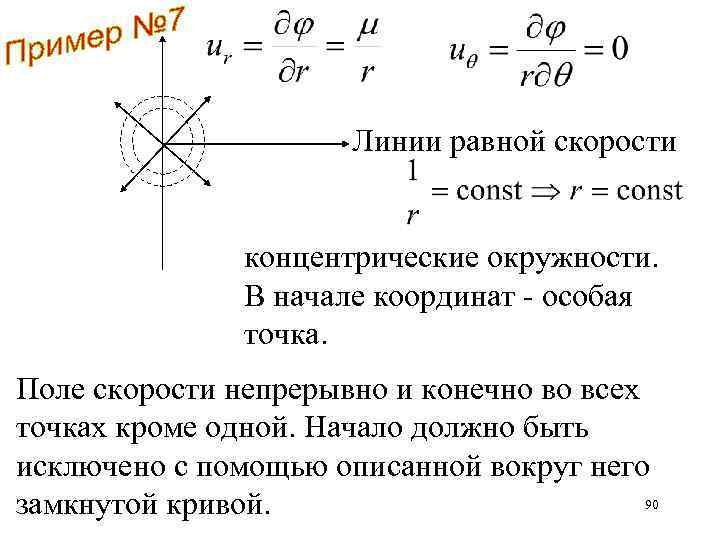 Линии равной скорости концентрические окружности. В начале координат - особая точка. Поле скорости непрерывно