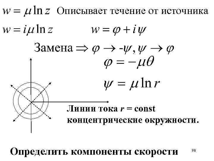 Описывает течение от источника Линии тока r = const концентрические окружности. Определить компоненты скорости