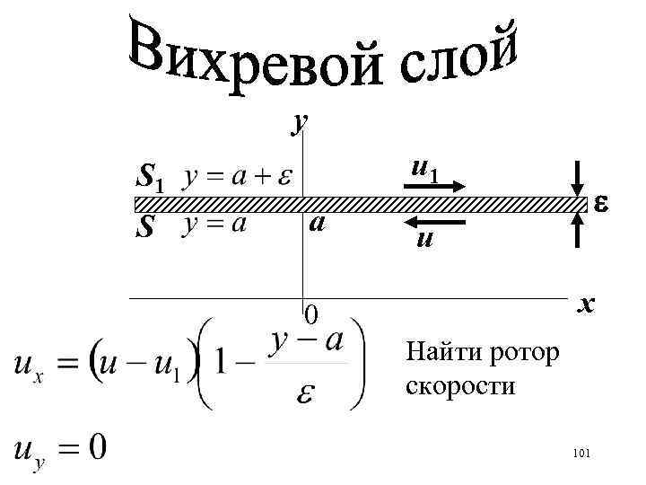 y u 1 S а u x 0 Найти ротор скорости 101 