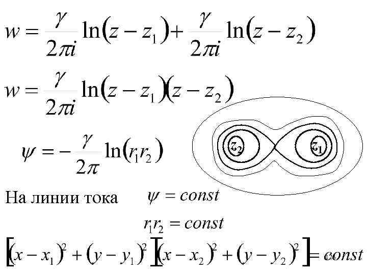 z 2 z 1 На линии тока 123 