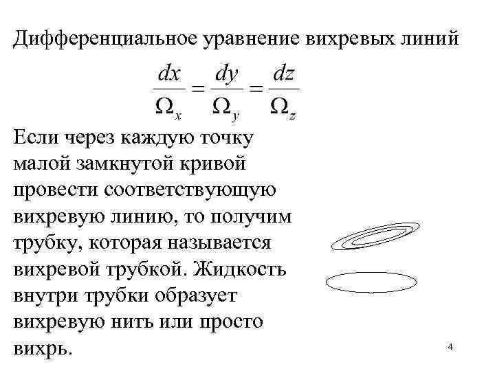 Дифференциальное уравнение вихревых линий Если через каждую точку малой замкнутой кривой провести соответствующую вихревую
