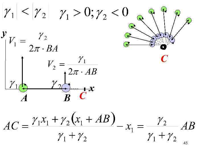 y O O O O С A B С x 45 