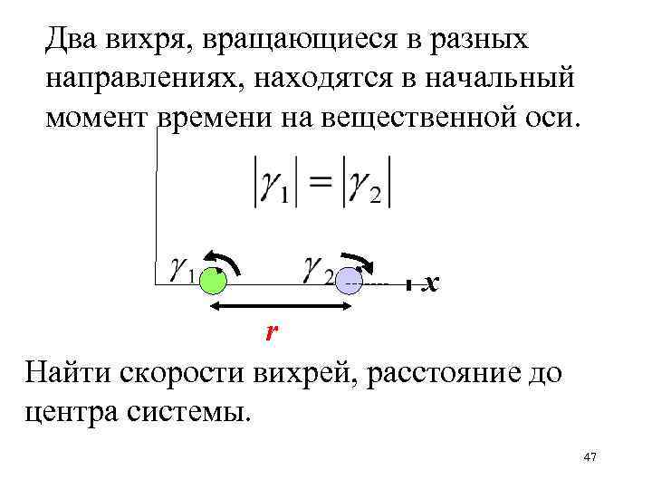Два вихря, вращающиеся в разных направлениях, находятся в начальный момент времени на вещественной оси.