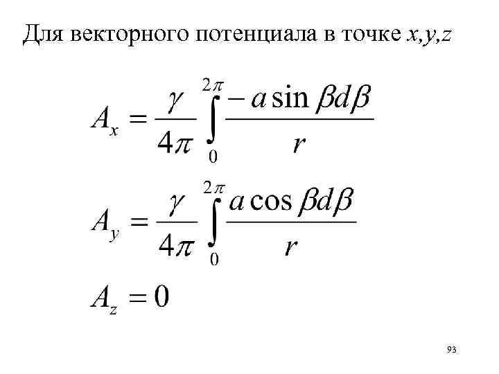 Для векторного потенциала в точке x, y, z 93 