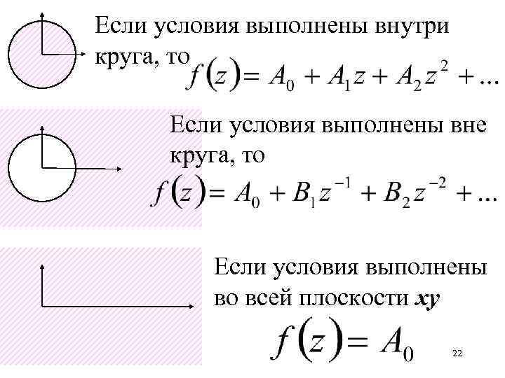 Если условия выполнены внутри круга, то Если условия выполнены вне круга, то Если условия