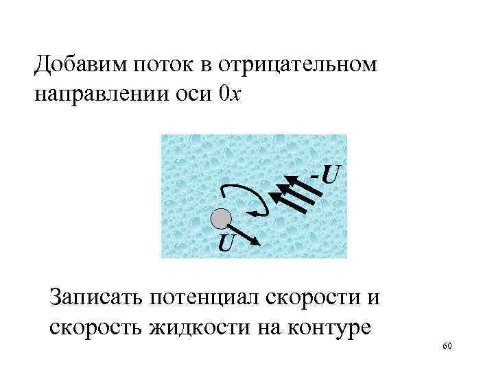 Добавим поток в отрицательном направлении оси 0 х -U U Записать потенциал скорости и