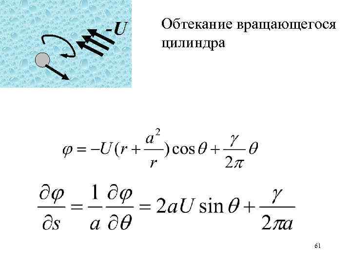 -U Обтекание вращающегося цилиндра 61 