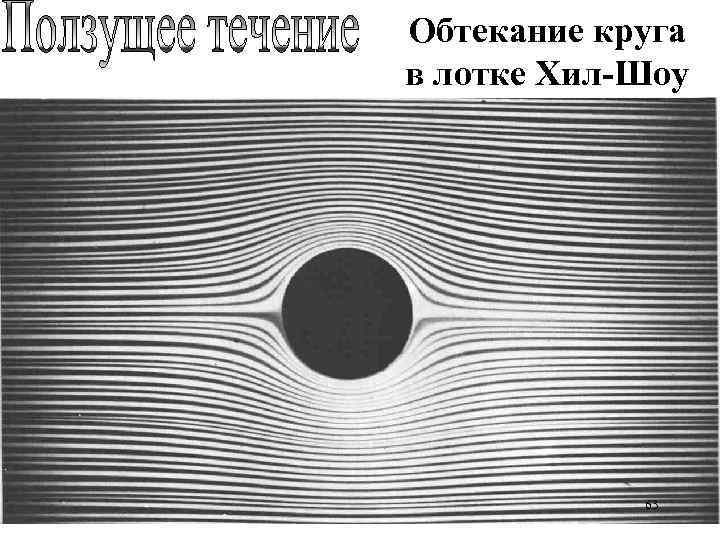 Обтекание круга в лотке Хил-Шоу 63 