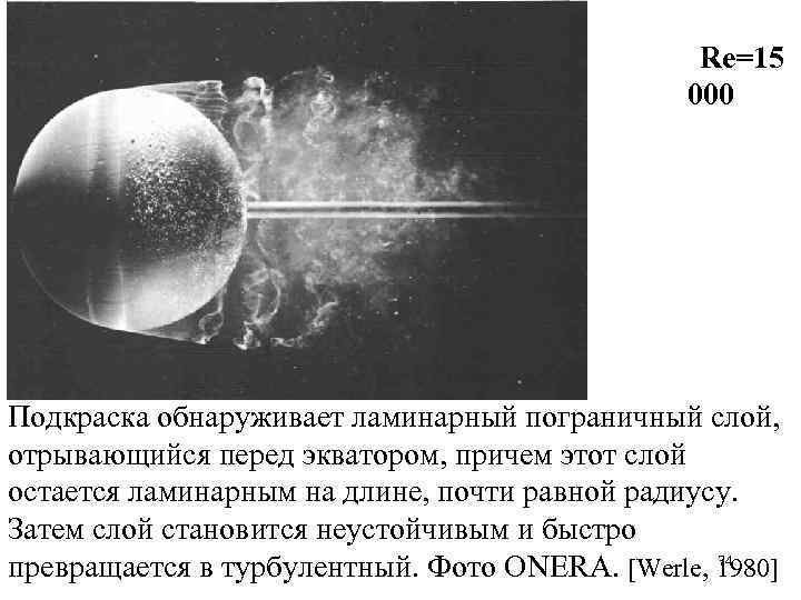 Re=15 000 Подкраска обнаруживает ламинарный пограничный слой, отрывающийся перед экватором, причем этот слой остается