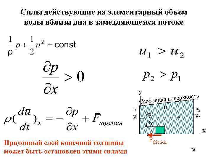 Силы действующие на элементарный объем воды вблизи дна в замедляющемся потоке y рхн бодная